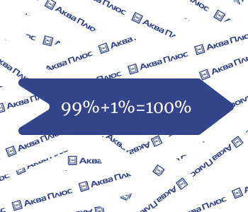 Оплачивайте  до 100% покупки!