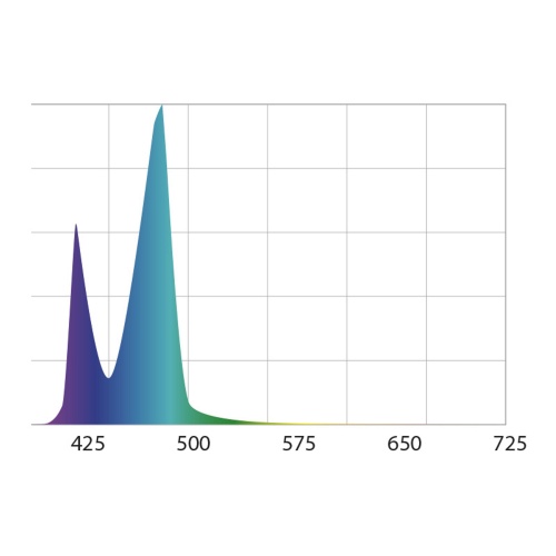 Детальная картинка Cветильник светодиодный AQUAEL LEDDY SLIM  ACTINIC 32 Вт черный, для аквариума длиной 80-100 см фото 2