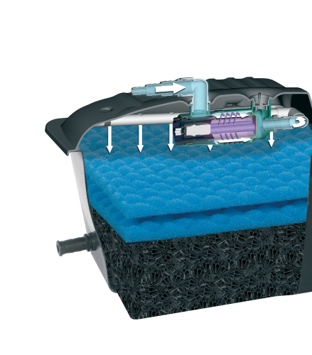 Детальная картинка Фильтрационный комплект AQUAEL KLARJET UV 10000 для пруда до 10000 л (проточный фильтр, насос PFN 3500, стерилизатор UV PS 9 Вт) фото 4