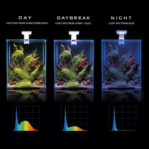 Детальная картинка Aквариум AQUAEL SHRIMP SET DAY&NIGHT 10 черный (10 л), с оборудованием фото 4